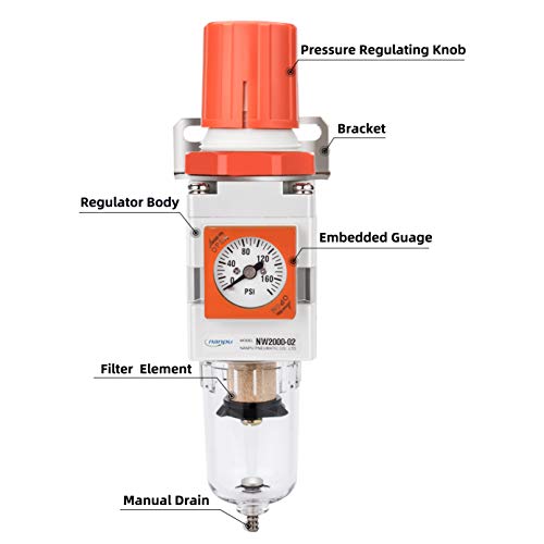 NANPU 1/4" NPT Embedded Gauge Compressed Air Filter/Regulator Piggyback Combo, Semi-Auto Drain, 5 Micron Brass Element, Poly Bowl, Metal Bracket