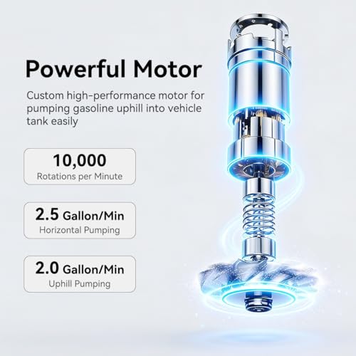 ANSE Portable Fuel Transfer Pump (2.5GPM Model X1 White) - color: X1 White