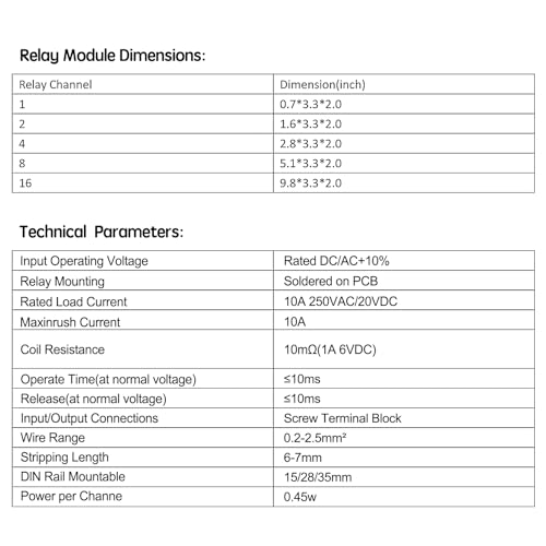 Relay Board, Relay Module 1 Channel 1 SPDT DIN Rail Mount 24V DC/AC - size: 1 Channel 1 SPDT