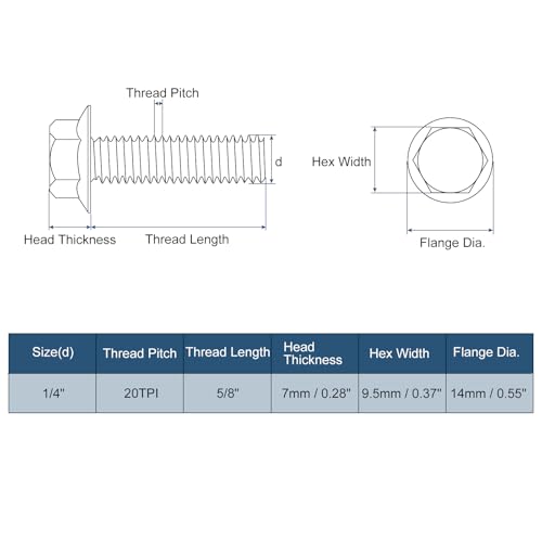 uxcell 10Pcs 1/4-20 x 5/8" Flanged Hex Head Bolts, 304 Stainless Steel Flange Hexagon Screws, Flange Hex Drive Screws 5.8 Grade for Machinery Industry Home Appliances, Silver - color: Silver, size: 1/4-20 x 5/8"