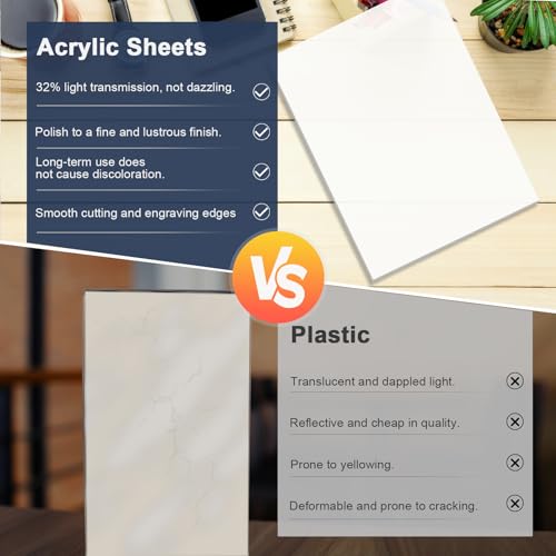 KINLINK 24x36 Plexiglass Sheets 1/8 inch Thick - 3mm White Cast Acrylic Sheet, Plastic Board Polycarbonate Sheet for DIY Project, Craft, Table Top, Acrylic Sign and Wedding Invitation 2 Pack - color: White, size: 24x36