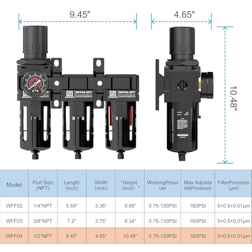 NEWPO 1/2" 3 Stage Air Drying System Regulator Combo, for Spray Guns - size: 1/2'' NPT, style: 3 Stage