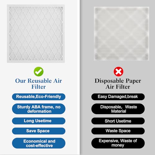 20x20x1 MERV 11 Air Filter, Quality AC/HVAC Furnace Filter,2 Reusable ABS Frame + 8 Pack Replaceable Filter Media,Breathe Fresher and Cost-effective - size: 20" x 20" x 1", style: 8 pack