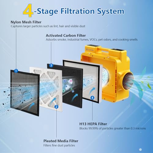 Air Scrubber 600 CFM with 4-Stage Filtration HEPA Negative Air Machine - style: HEPA 600