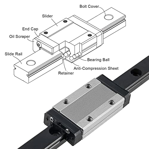 MGN9 350mm Linear Rail Guide Miniature Linear Slide Guide Rail with MGN9H Bearing Block for DIY 3D Printing (MGN9H-350mm 1pcs) - color: MGN9H Black, size: 350mm