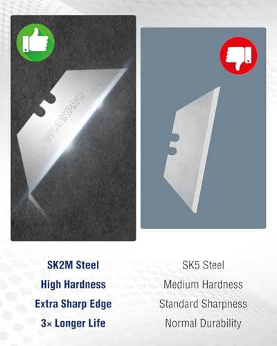 WORKPRO Utility Knife Blades 100-Pack - style: Standard