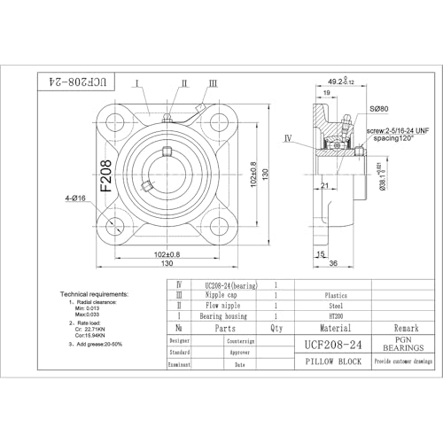 PGN UCF208-24 (4 Pack) Square Flange Bearing 1-1/2" Bore - size: 4, style: UCF208-24