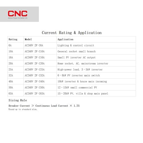 CNC AC Miniature Circuit Breaker, 63 Amp 120V/240V 2 Pole - style: 63A