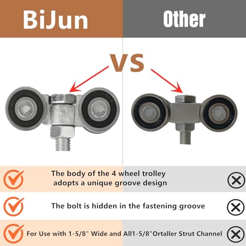 BiJun 4 Wheel Trolley Assembly,650lbs Heavy Duty for 1-5/8" Strut Channel - color: Galvanized steel