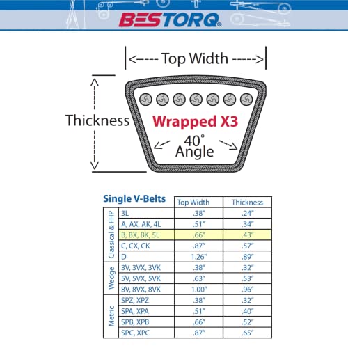 BESTORQ B21 or 5L240 V-Belt, Classic Wrapped Rubber X3 V-Belt, Black, 24" Outside Circumference x .66" Width x .43" Height, Pack of 3 - size: Pack of 3, style: B21 or 5L240