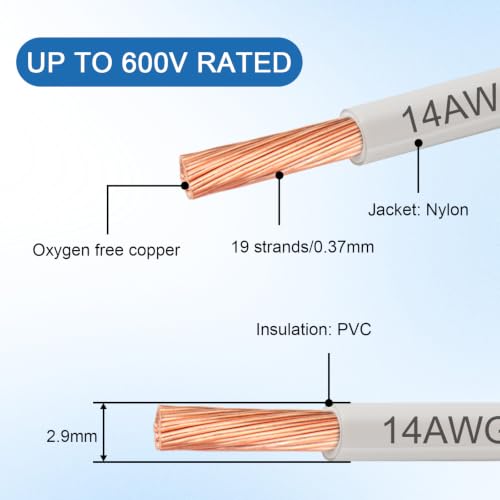 THHN Wire 14 Gauge 25 FT, 14 AWG Stranded OFC Copper Electrical Building Wire with Nylon Jacket PVC Insulation, Rated 600V for Residential, Industrial, CNC, Ground (14 Gauge, White) - color: White, size: 14 AWG 25FT