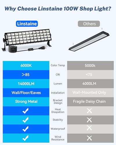100W LED Shop Light, 3000K Warm White Plug in Garage Light IP66 Waterproof - size: Warm 1pcs