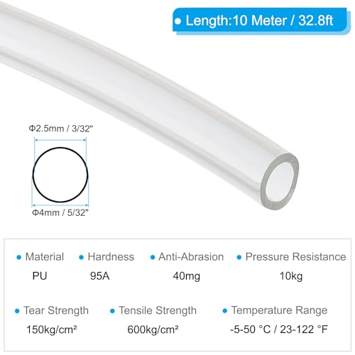 PATIKIL Pneumatic Tubing 5/32" OD 39ft, 4mm OD 2.5mm ID PU Air Line Pipe Tube for Air Compressor Fitting or Fluid Transfer, Clear - color: Clear, size: 5/32" x 33ft