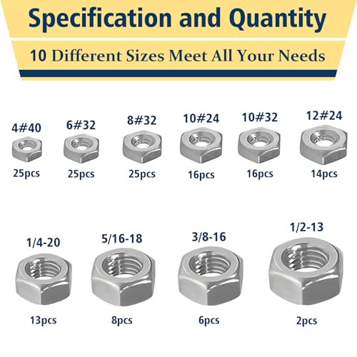 SAE Hex Nut Assortment Kit,150Pcs Stainless Steel(#4-1/2) Nut Set - size: SAE-150