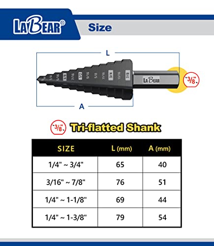 LABEAR - 1/4 to 1-1/8 Inch Step Drill Bit, M2 HSS TiAlN Coated Unibit with 3/8 Inch Tri-Flat Shank, Multi-Size Hole Cutter for Sheet Metal, Stainless Steel, Aluminum & Plastic - style: 3/8"Dr. 1/4"~1-1/8"