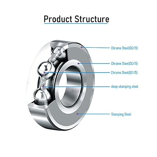 681XZZ 10 PCS Miniature Deep Groove Ball Bearing 1.5×4×2mm Double Metal Shielded Ball Bearing Chrome Steel P0 Z2 Bearing for Industrial Machine,Power Tools and Mechanical Equipment - size: 681XZZ Size 1.5×4×2mm