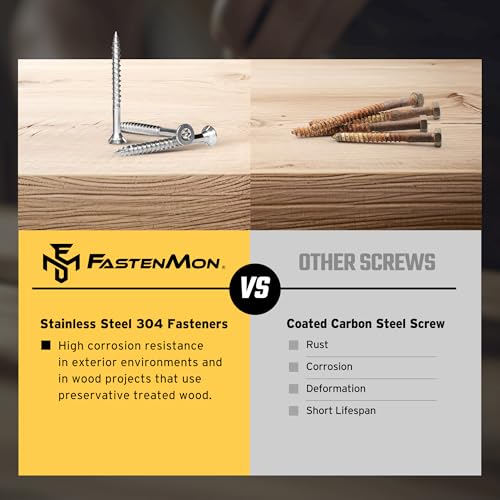304 Stainless Steel Deck Screws, #10 x 2, 100 PCS - size: #10 x 2"