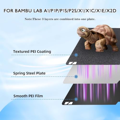 Smooth Textured P2S P1S X2D PEI Build Plate for Bambu Lab, Double Sided PEI Spring Steel Sheet Flexible Bed Plate for Bambu Lab X2D X1 X1C P1P P1S P2S A1 3D Printer Platform - color: Black Smooth PEI+Textured PEI