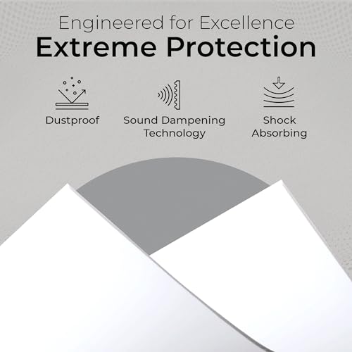 Exactly Rubber - White Silicone Sheet, 60A Durometer Silicone Mat, Food-Grade Rubber Mat with -80 to 450°F Temperature Resistance, 400% Elongation, Silicone Placemat Made in The USA, 1/32 x 12” x 36” - size: 1/32 x 12 x 36