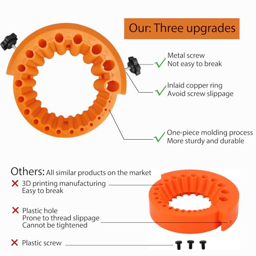 𝐔𝐩𝐠𝐫𝐚𝐝𝐞𝐝 Circular Drill Bit Sharpener for 4-1/2in and 5in Angle Grinder(115mm/125mm), 2-13mm Bits Drill Sharpener, Tightness Afilador De Brocas, Angle Grinder Drill Bit Sharpener (Orange 2pcs) - color: Orange 2pcs