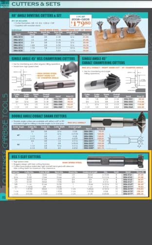 HHIP 2006-0175 1-1/4" High Speed Steel T-Slot Cutter - size: 1-1/4" Bolt Size, 2-7/32" Cut Dia, 1-1/4" Shk Dia, style: Inch
