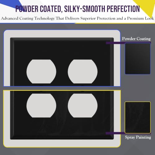 ENERLITES Double Duplex Receptacle Metal Wall Plate, 2-Gang, Black Matte - color: Black Matte, size: Standard Size