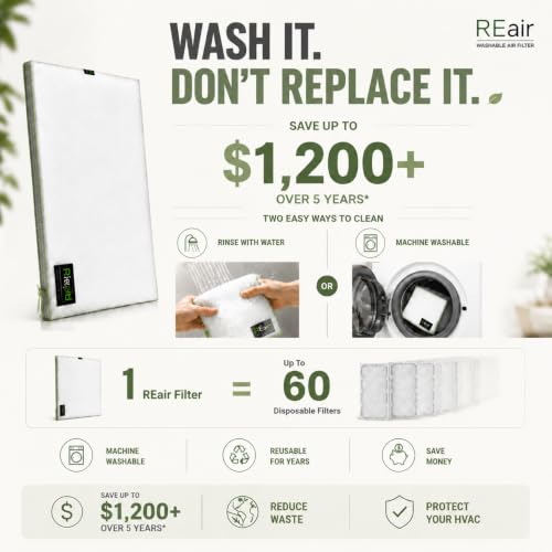 Reair 14x20x1 Extra Replacement Filter without Frame, Washable and Reusable Air Filter 14x20x1 for AC HVAC Furnace, MERV 8 Air Filters Machine Washable, AC Furnace Air Filter without Frame - size: 20" x 14" x 1", style: Replacement Set (1Filter No Frame)
