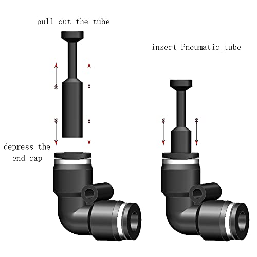 30 pcs 1/4 inch Pneumatic Cap Style Plug Fitting,Push-to-Connect Fitting Plug For 1/4 pneumatic tube and pneumatic fittings - style: 1/4 Pneumatic plug cap(30pcs)