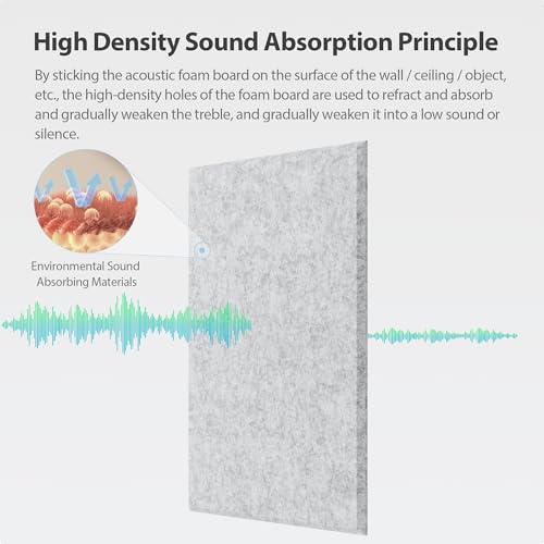 12 Pack Rectangle Acoustic Panels Self Adhesive Sound Proof Foam - color: Silver/Gray, size: Rectangle 16×12in 12pcs