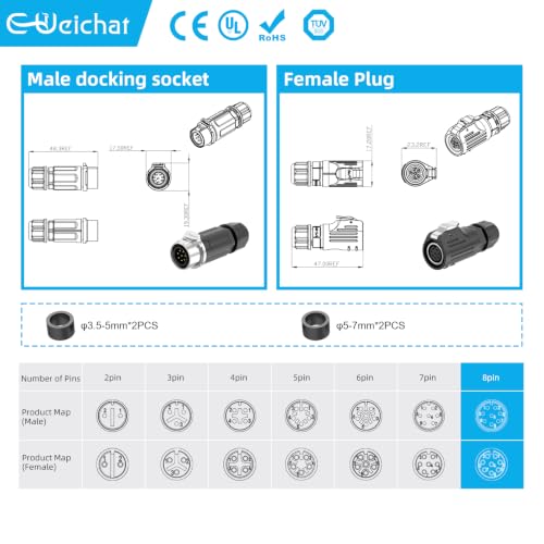 LP12 8PIN Industrial Waterproof Connector IP68 Quickly Plugging Aviation Connector Solder-Assembly M12 8PIN Circular Connector Fast Release Electrical Connector Female Plug&Male Socket - size: 8 Pin, style: Female Plug / Male Socket