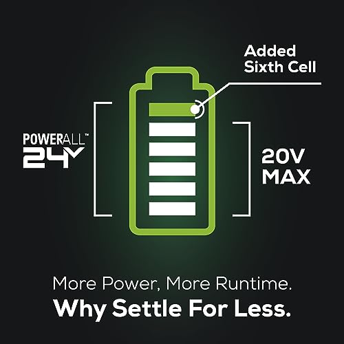Greenworks 24V 3/8" Brushless Cordless Impact Wrench, 2.0Ah Battery and Compact Charger Included - style: 2Ah Kit