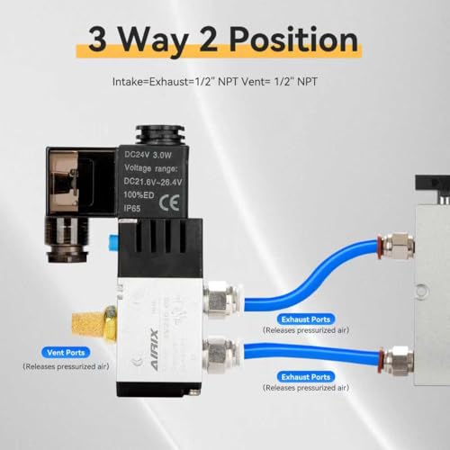 1/4" NPT Solenoid Valve 3V210-08, 3-Way N.C., AC 110V, DIN - size: NPT1/4″/AC110/Junction on Box, style: 2-Position 3-Way Solenoid Valve