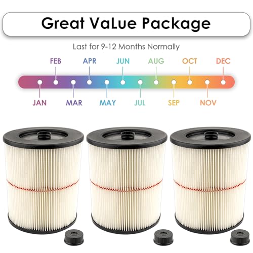 (3 Pack) 9-17816 Replacement Cartridge Filter Compatible With Craftsman 17816 Wet Dry Vac fit 5 Gallon and Larger Vacuum Cleaner, Red Stripe HEPA Filters for Craftsman Shop Vac, Filter Accessories