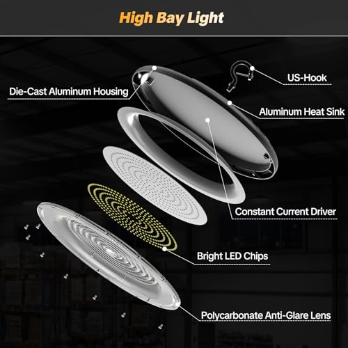 AIKVSXER 6Pack UFO LED High Bay Lights, 400W Shop Lights, 60000LM, 6000K