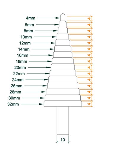 4-32mm Metric 5% Cobalt Step Drill Bit for Stainless Steel and Hard Metal (15 Steps)