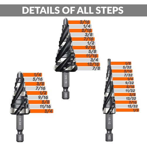 THINKWORK 3 Pcs HSS Step Drill Bit Set, 4 Flute Unibit for Metal-34 Steps - size: 3 Piece