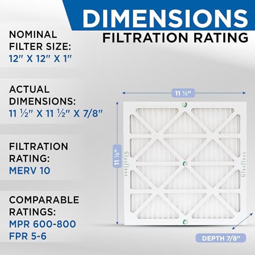 Glasfloss 12x12x1 MERV 10 Pleated AC Furnace Air Filters. Box of 6 - style: 12x12x1