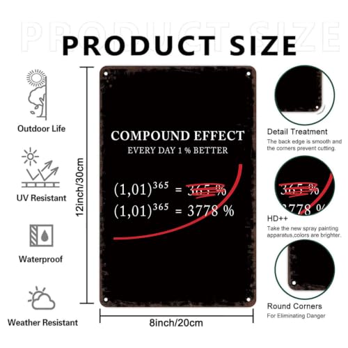 Compound Effect 1 Better Daily Metal Sign 8 x 12 Inch