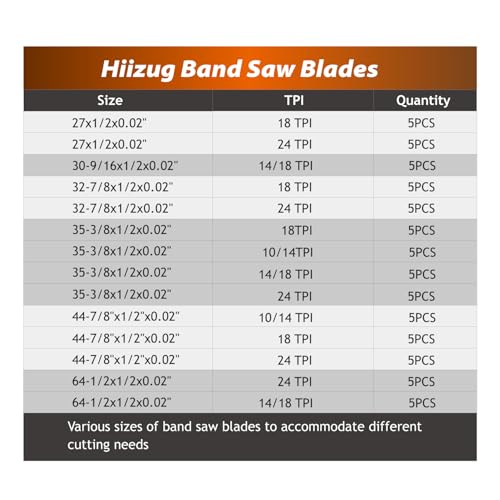 35-3/8 Inch Bandsaw Blades 10/14 TPI (5 Pack) for Milwaukee 2829-20 Compact Band Saw and 48-39-0529 Bandsaw Blade, 35-3/8" x 1/2" x 0.02" - size: 10/14TPI
