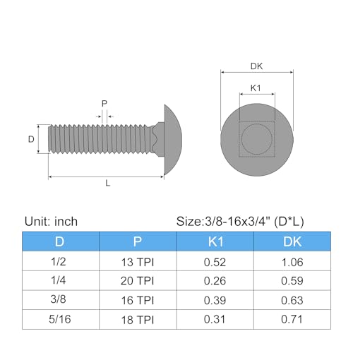 uxcell 3/8-16x3/4 Carriage Bolt, 6pcs Round Head Square Neck Screws, Carbon Steel Zinc Plated, Fully Threaded, Silver - size: 3/8-16x3/4"