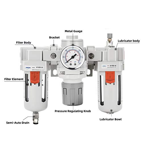 NANPU 3/4" NPT Air Filter, Regulator & Lubricator (FRL) Combo - size: 3/4" NPT