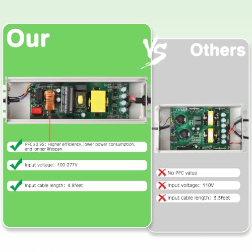 LED Driver 400 Watts 24V DC Transformer,Waterproof IP67 Power Supply, Adapter with 3-Prong Plug 4.9 Feet Cable for Any DC led Lights, Computer Project, Outdoor Light - size: PFH-400W-24V