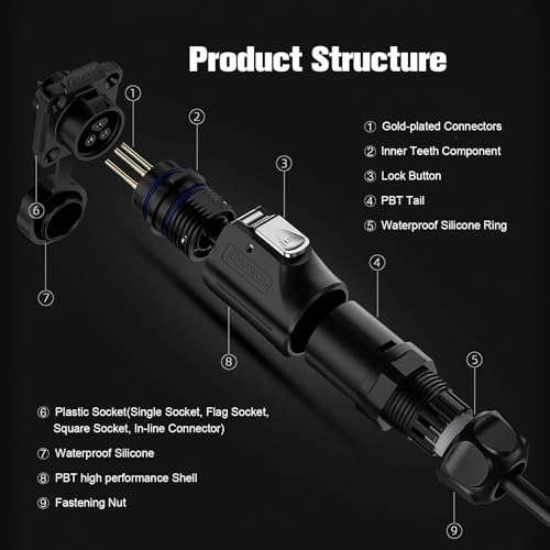 3 Pin Waterproof M16 Plastic Aviation Connector 10A 400V - style: 3PIN