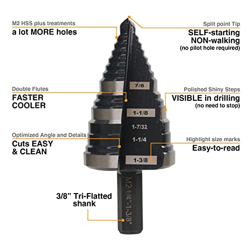 1/4 to 1-3/8 Inch Step Drill Bit Straight Grooved Double Fluted, M2 High Speed Steel Drill bits for Hole Drilling in Stainless Steel, Copper, Aluminum, Wood, Plastic (Pack of 3) - size: 1/4" to 1-3/8" (Straight) (Pack of 3)