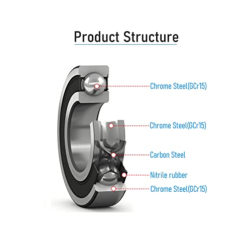 6902-2RS 2 PCS Deep Groove Ball Bearing 15×28×7mm Double Black Rubber Sealed Ball Bearing Chrome Steel P0 Z2 Bearing for Industrial Machine,Power Tools and Mechanical Equipment - size: 6902-2RS Size 15×28×7mm