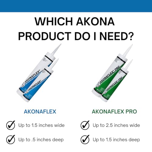 Akonaflex Self-Leveling Concrete Repair, 29 Ounces