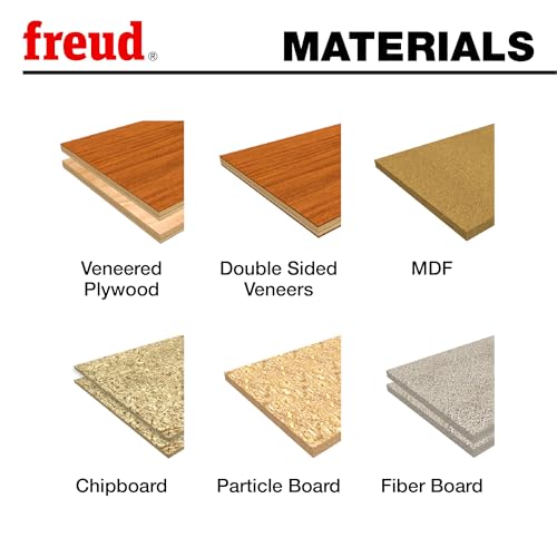 Freud LU2B09: 300mm x 60T Carbide Tipped Blade for Ripping & Crosscutting