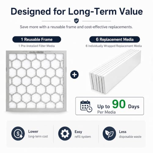 20x20x1 MERV 13 Air Filter,AC Furnace Air Filter,Reusable ABS Plastic Frame, 7 Pack Replaceable Filter Media (Actual Size: 19 3/4" x 19 3/4" x 3/4") - size: 20x20x1, style: MERV13