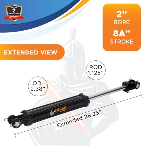 2x8A Hydraulic Cylinder – 2" Bore, 8 ASAE" Stroke, Double Acting Tie Rod Hydraulic Cylinder with SAE Ports (2x8 ASAE) - size: 2x8A - SAE#8
