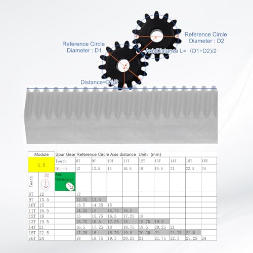 uxcell 1.5 Mod 13T Spur Gear 10mm Bore, 1045 Steel Pinion Gear, Black - size: 1.5 Mod 13T, 10mm